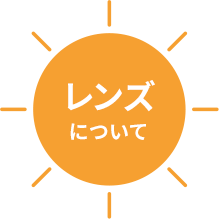 レンズについて