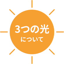 3つの光について
